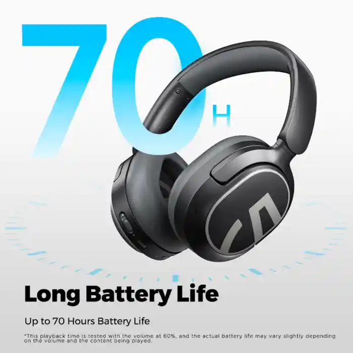 SoundPEATS A8 Bluetooth 5.3 Hybrid Active Noise Cancelling Wireless Over-Ear Headphone Lightweight
